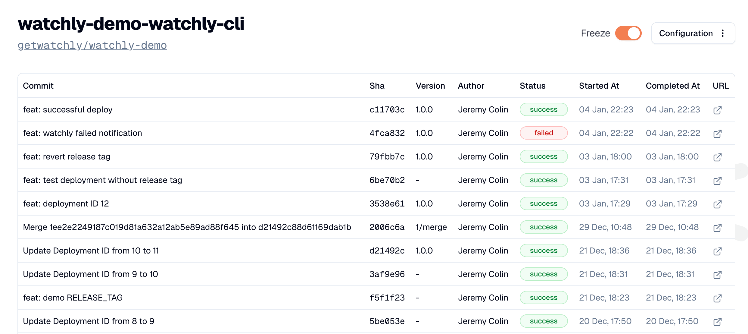 Track and manage deployments